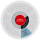 Mining Systems: Business Needs Analysis